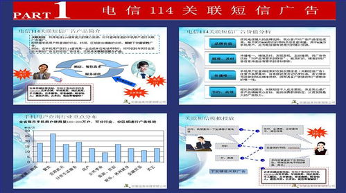 電信傳媒廣告業務